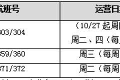 深圳/杭州复航，长春增班，韩亚航空正式开启新增中韩航班计划